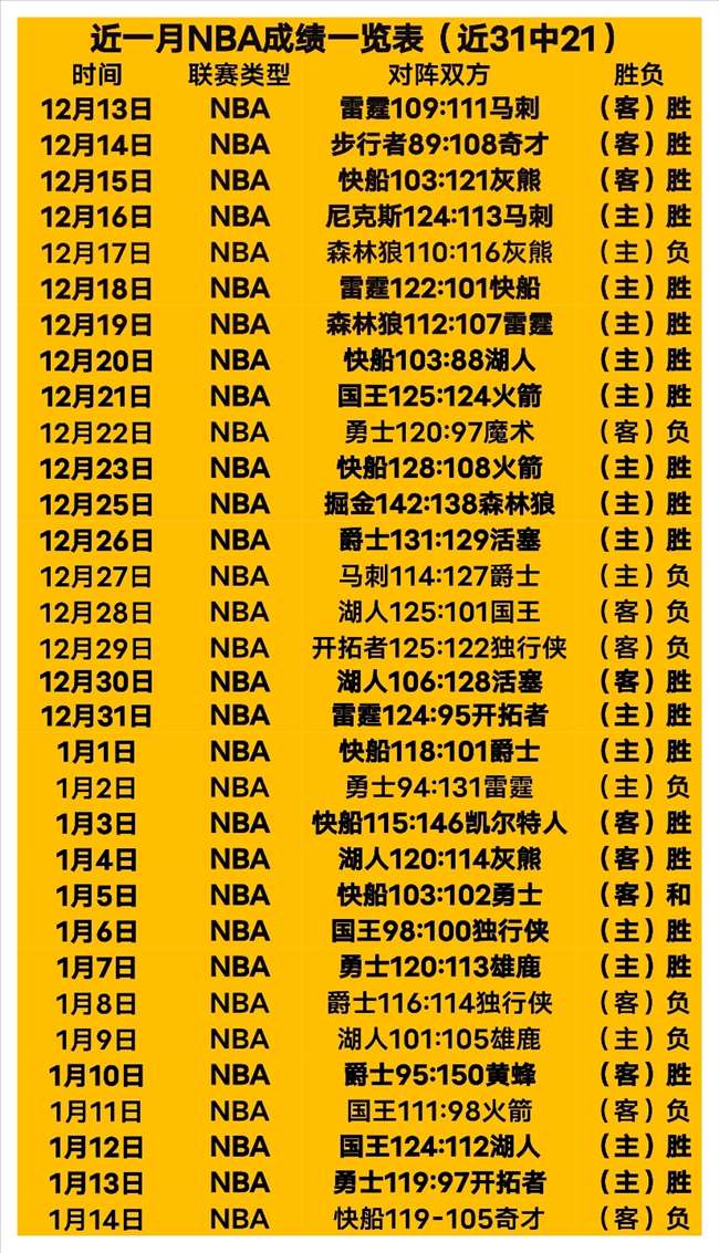 中国男篮小,组第一晋级,亚洲杯决赛,星力捕鱼平台,星力十代捕鱼游戏,正版星力捕鱼,星力捕鱼app