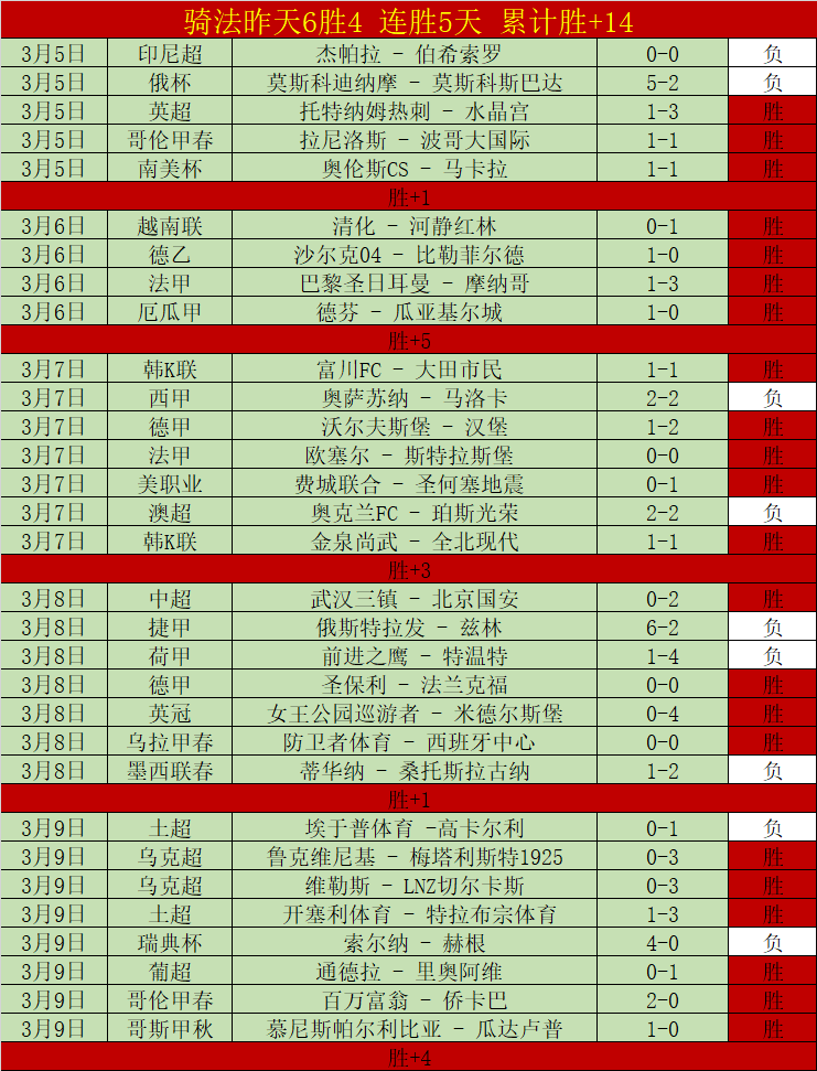 大乐透期号,专家全胜推,质合分析前,星力捕鱼平台,星力十代捕鱼游戏,正版星力捕鱼,星力捕鱼app