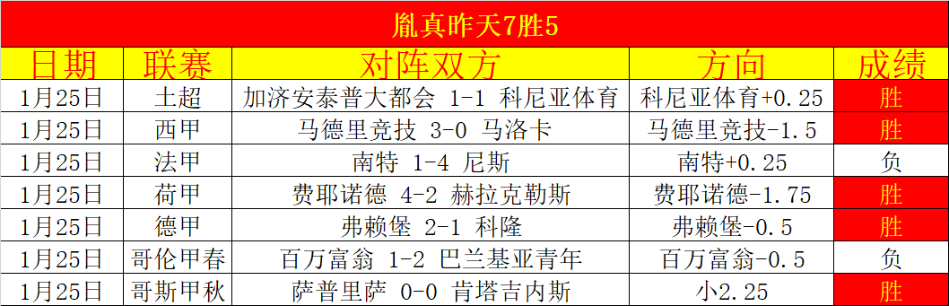 NBA,吉迪绝杀三,分逆风逆袭,星力捕鱼平台,星力十代捕鱼游戏,正版星力捕鱼,星力捕鱼app