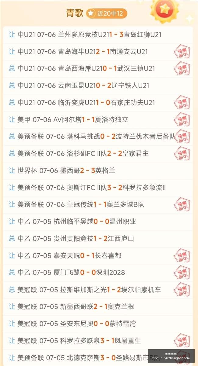 世界杯前瞻,挪威进攻力,惊人,星力捕鱼游戏平台官网,星力捕鱼游戏平台App,星力捕鱼平台,星力捕鱼在线,星力捕鱼娱乐