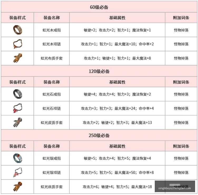 星力捕鱼游,戏平台,星力捕鱼游戏平台,星力捕鱼游戏平台官网,星力捕鱼游戏平台App,星力捕鱼平台,星力捕鱼在线,星力捕鱼娱乐