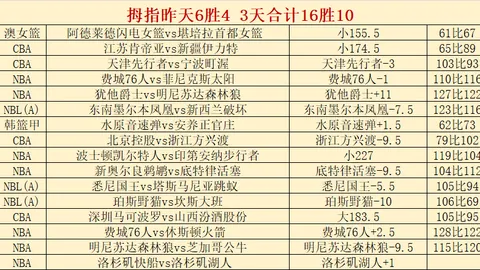恰基尔欧冠次回合11扑救，创10赛季单场新高