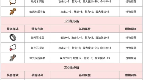 星力捕鱼游戏平台 060122 8