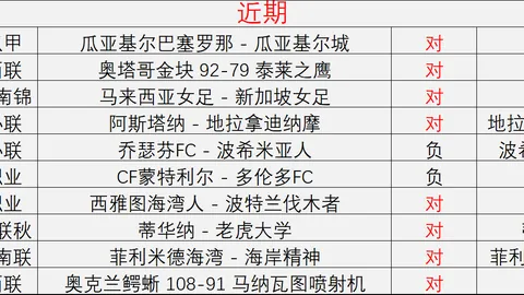 星力捕鱼游戏平台星力捕鱼游戏平台官网数据冲到060325
